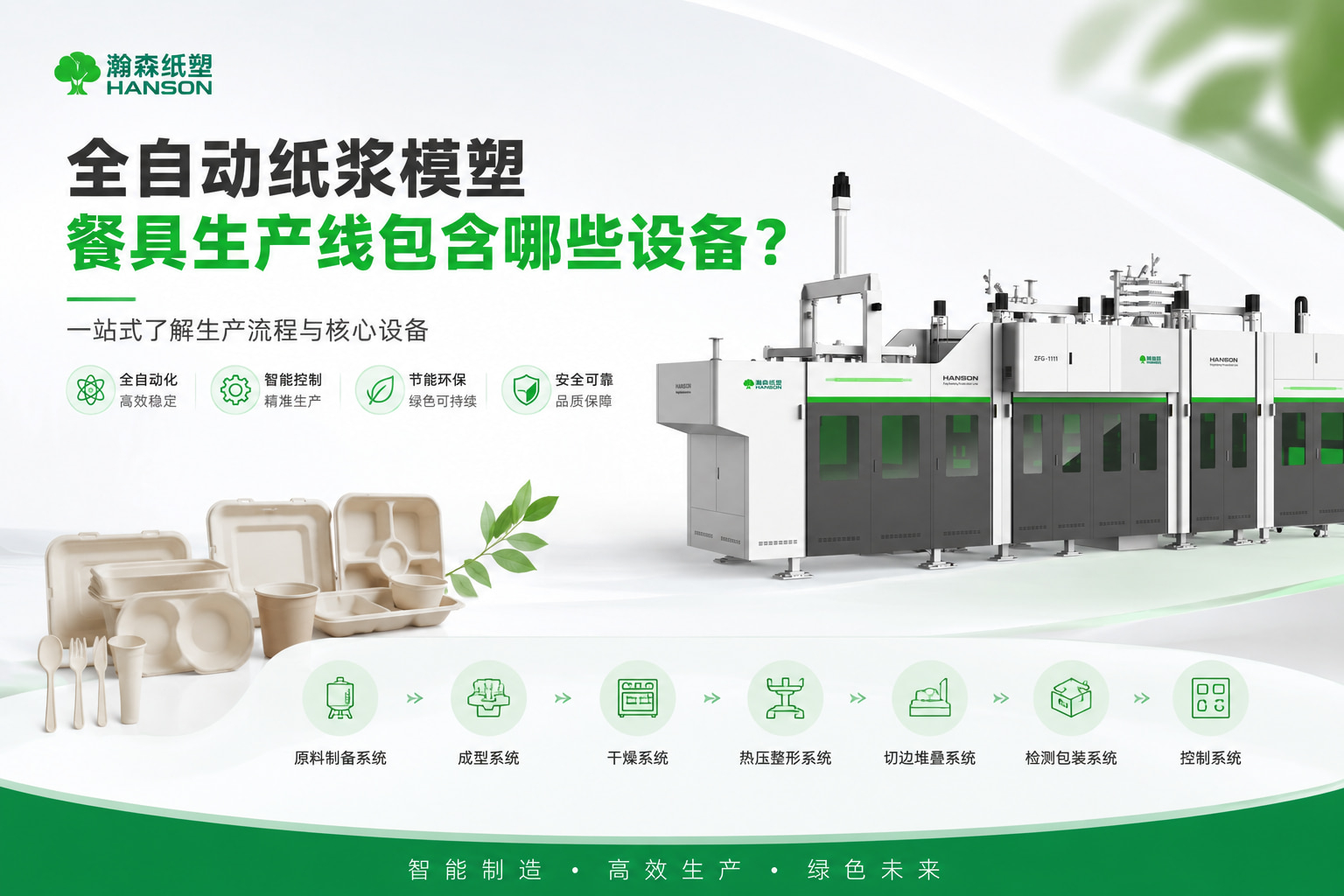 全自动纸浆模塑餐具生产线包含哪些设备？