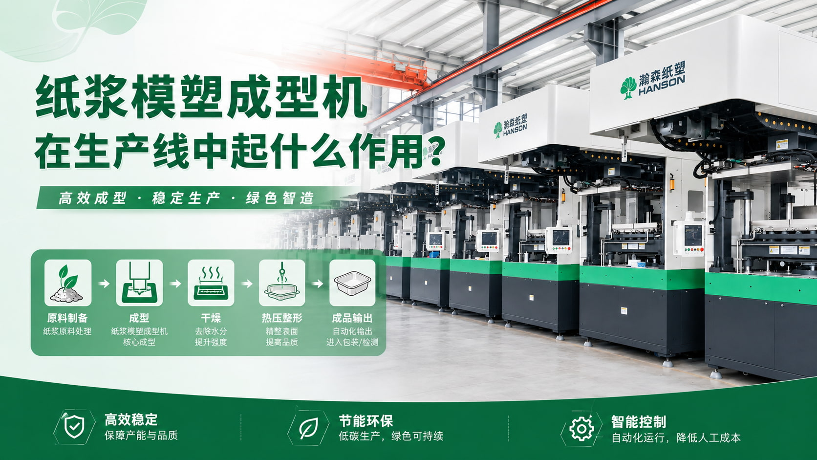 纸浆模塑成型机在生产线中起什么作用？