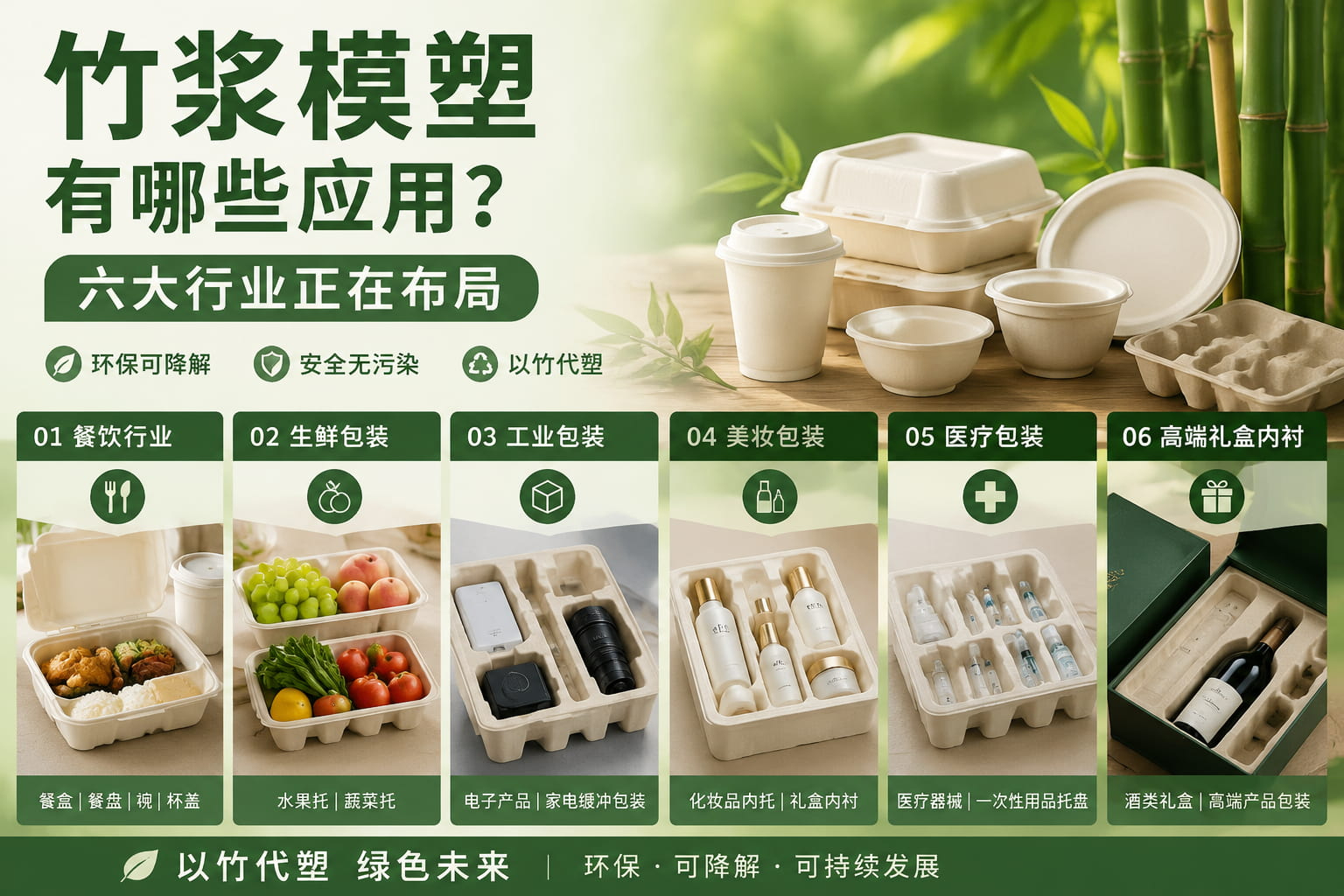 竹浆模塑可以应用在哪些行业？