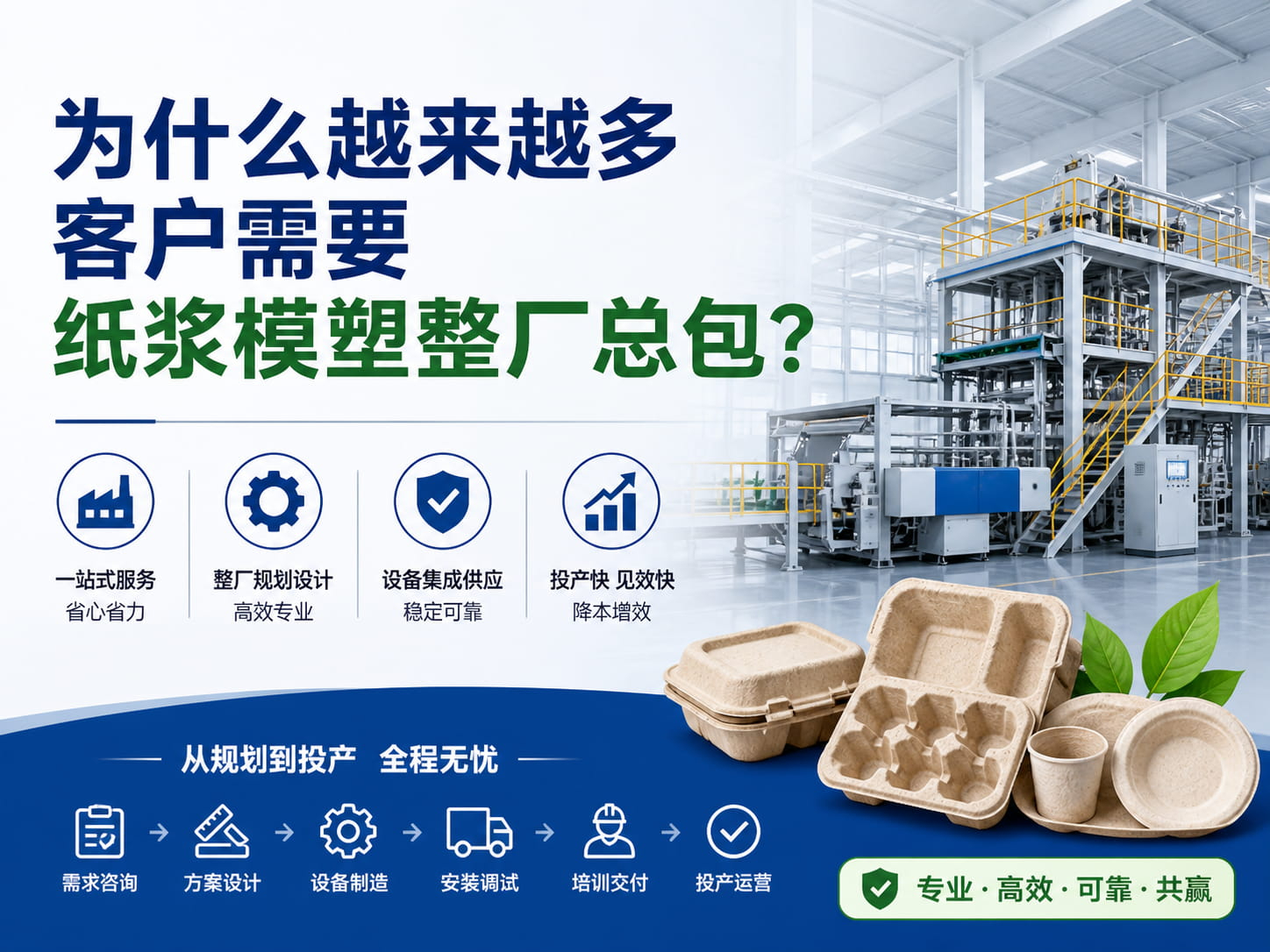 为什么越来越多客户需要纸浆模塑整厂总包？