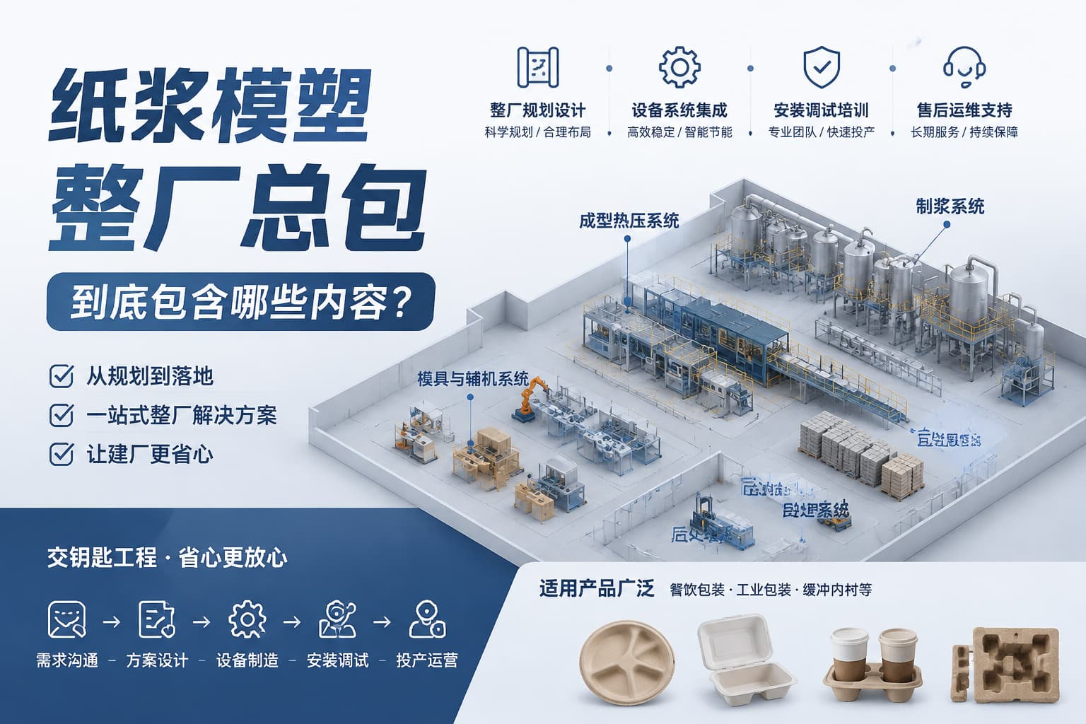 纸浆模塑整厂总包到底包含哪些内容？