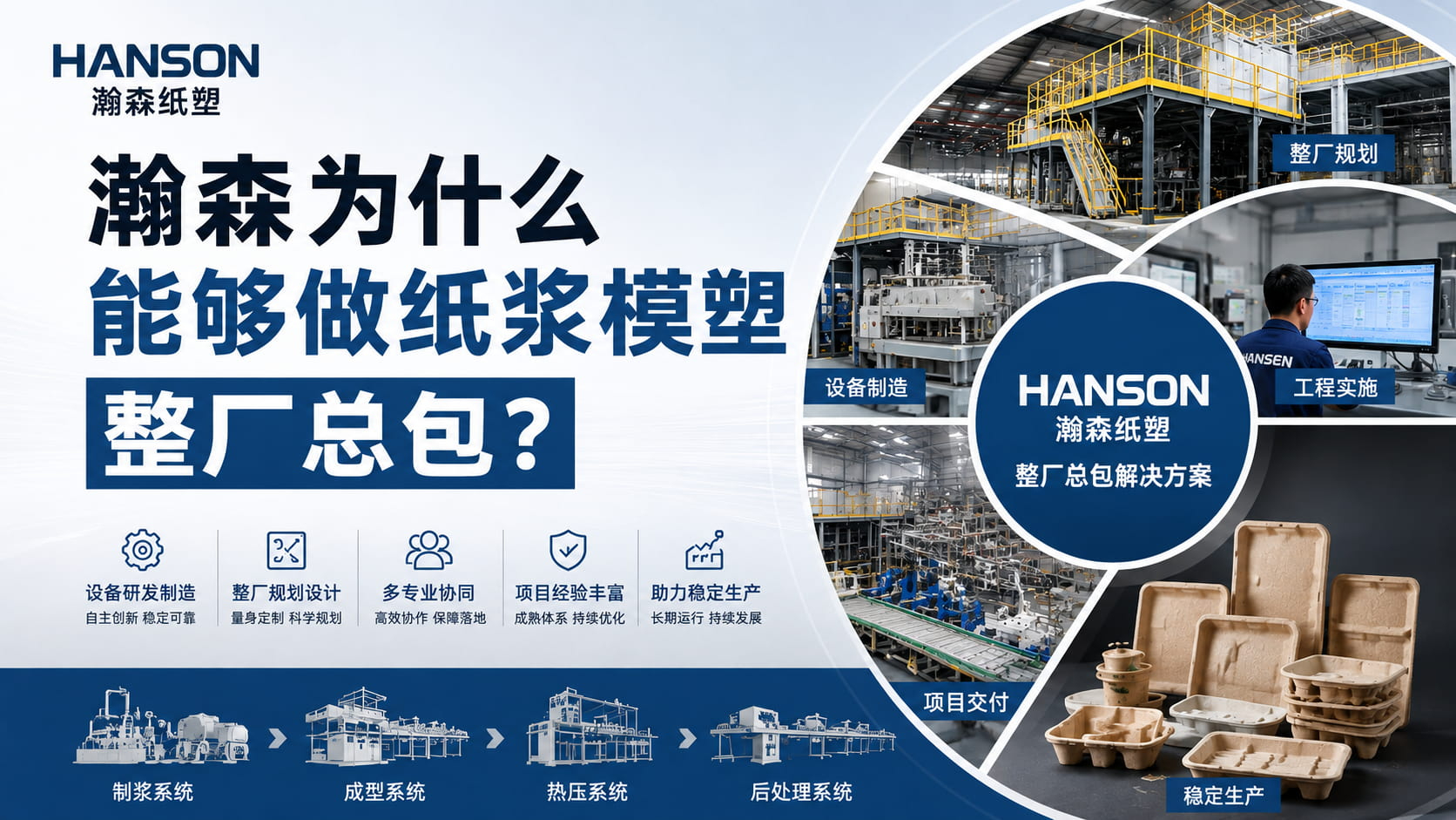 瀚森为什么能够做纸浆模塑整厂总包？