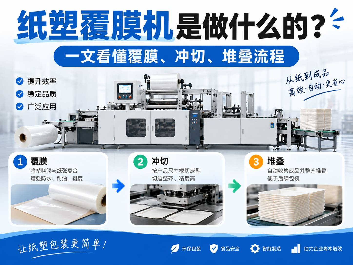 纸塑覆膜机是做什么的？一文看懂覆膜、冲切、堆叠流程