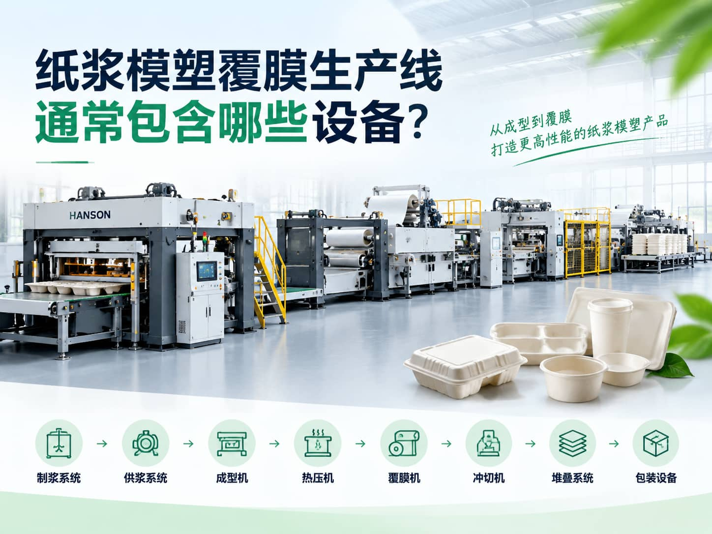 纸浆模塑覆膜生产线通常包含哪些设备？全自动工艺模块详解