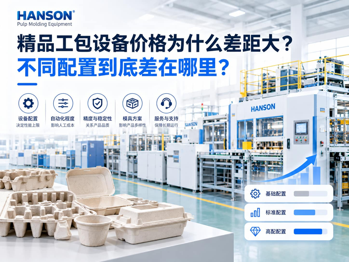 精品工包设备价格为什么差距大？不同配置到底差在哪里？