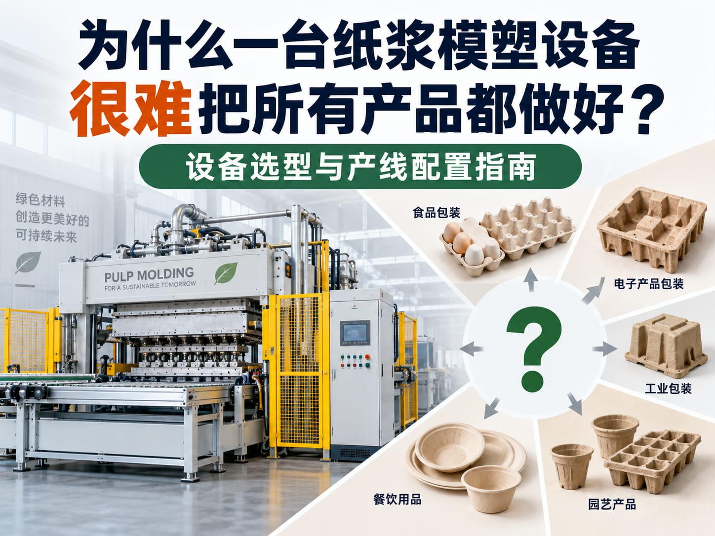 为什么一台纸浆模塑设备很难把所有产品都做好？设备选型与产线配置指南
