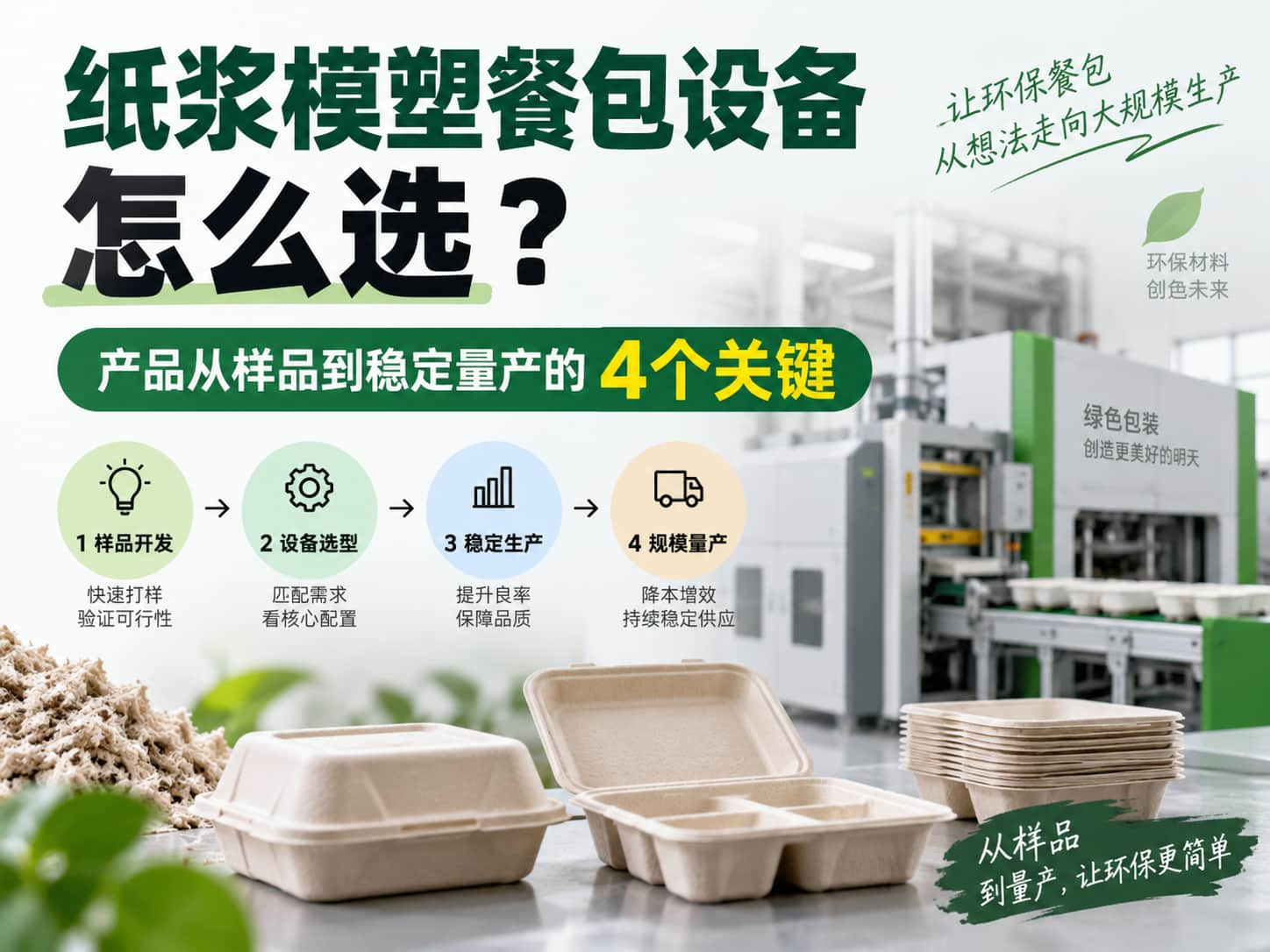 纸浆模塑餐包设备怎么选？产品从样品到稳定量产的4个关键